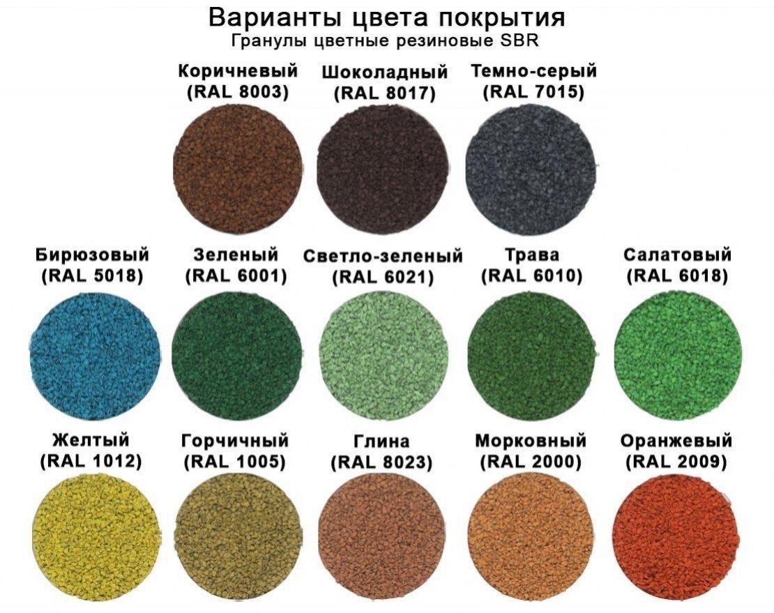 Бесшовное резиновое покрытие TORUDA Eco Sandwich SBR с укладкой - вид 6