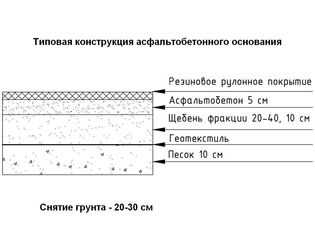 Рулонное покрытие Fitness 30 (4-12 мм) - вид 8